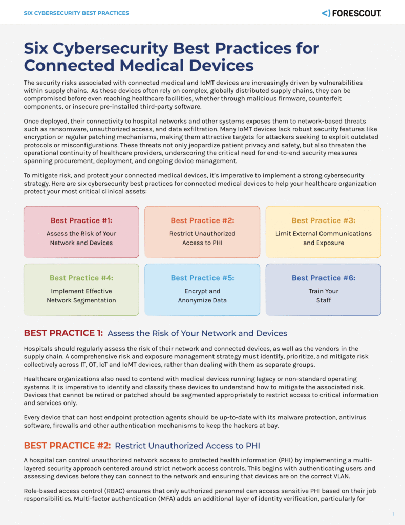 Six Critical Cybersecurity Practices for Protecting Connected Medical ...